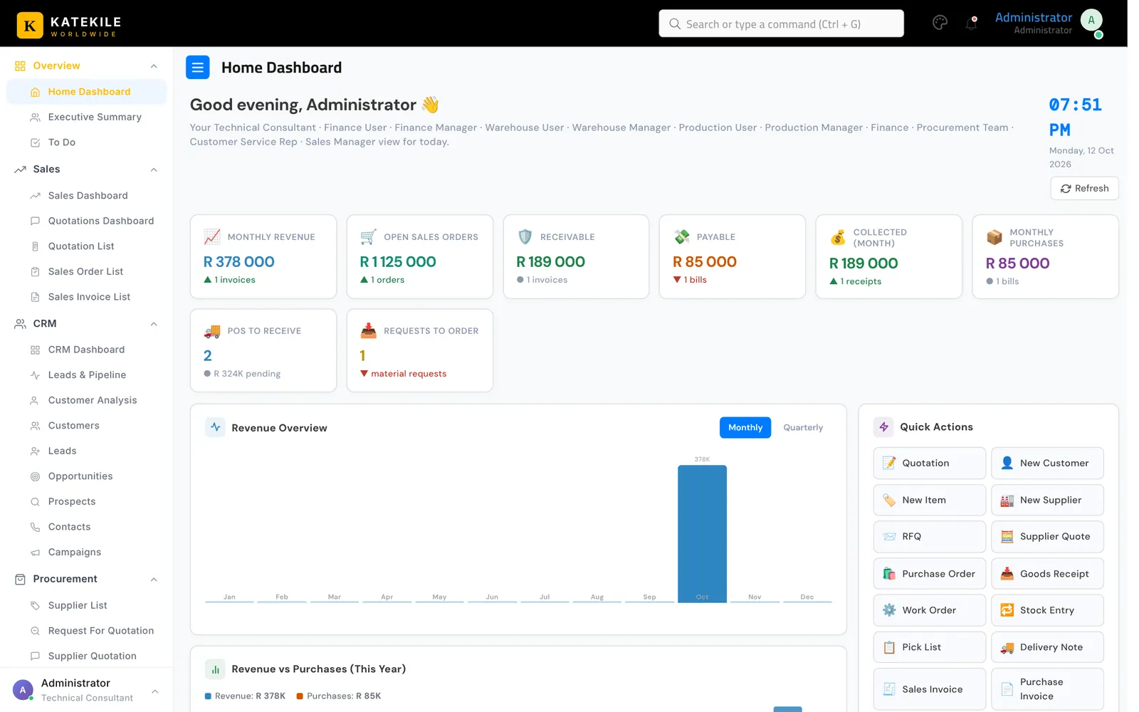 The Home Dashboard — every user lands here after signing in.