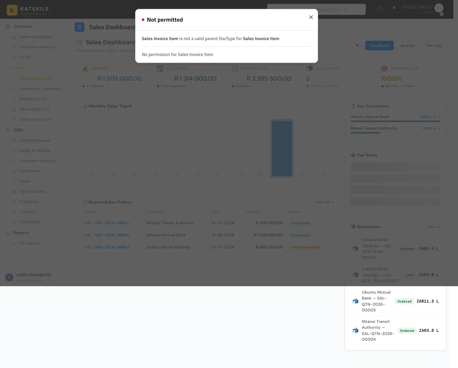 Sales Dashboard.
