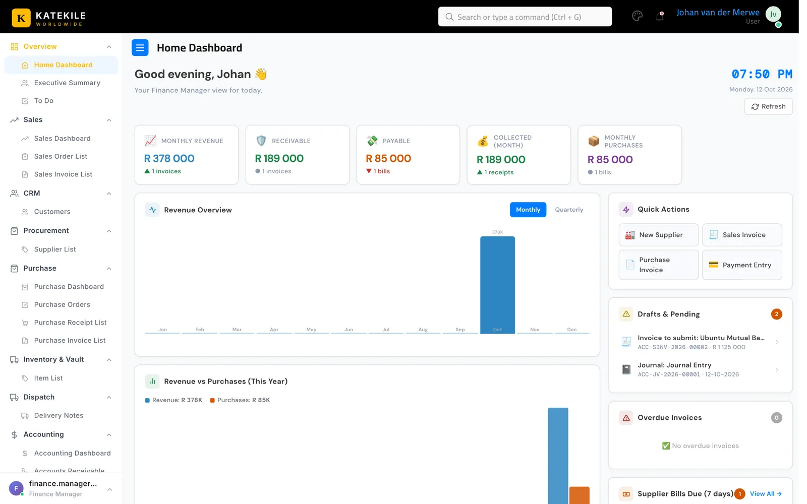 Finance Manager — revenue, receivables, payables and invoices waiting to be submitted.
