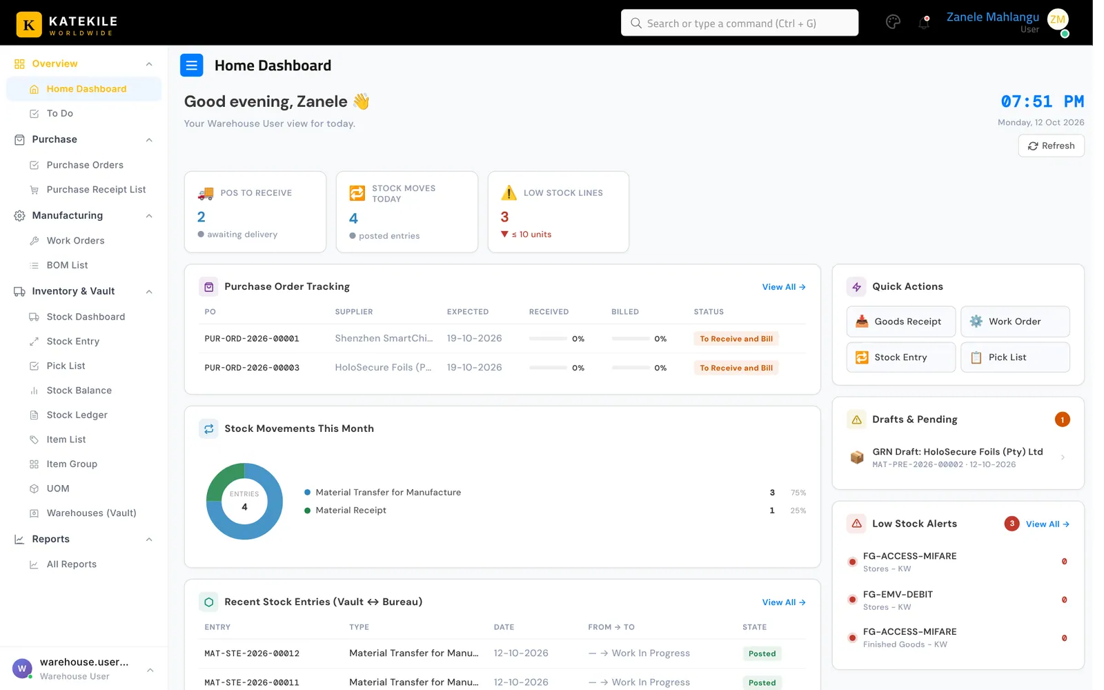 Warehouse User — goods receipts, stock movements and low-stock alerts.